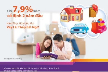 Hồ sơ & Thủ tục Vay mua nhà căn hộ trả góp Ngân Hàng 