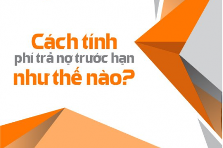 Phí phạt trả nợ trước hạn các ngân hàng mới nhất và cách tính