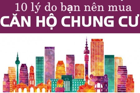 10 lý do bạn nên mua căn hộ chung cư